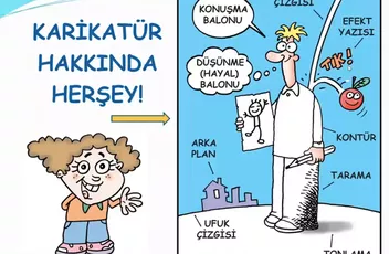 Karikatürist Musa Gümüş ide öğrencileri ile buluştu!